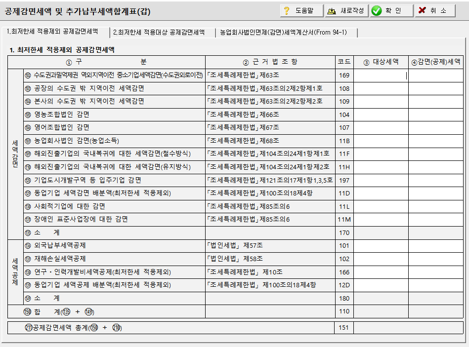 최저한세적용제외공제감면세액