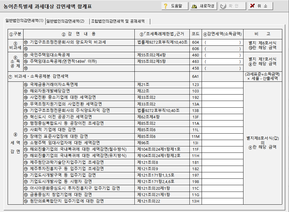 과세대상 감면세액 합계표