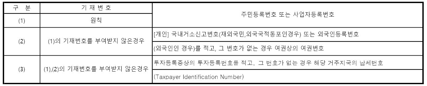 원인코드 테이블